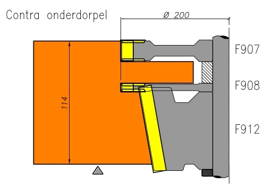 Tekening freeskoppen contra onderdorpel combinatiemachineset